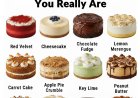 Pick a Cake to See How ‘Difficult’ You Really Are