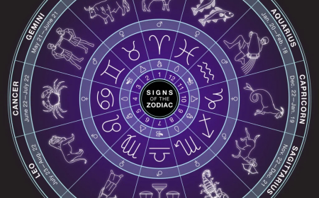 These 3 Zodiac Signs Are About to Receive a Wave of Wealth — Are You One of Them?