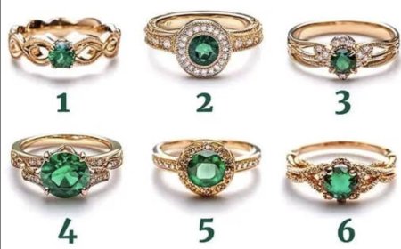 The ring you pick will reveal your truest trait